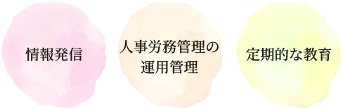 情報発信/人事労務管理の運用管理/定期的な教育